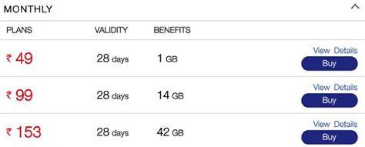 Jio Phone Monthly Plans Jio Phone Monthly Plans