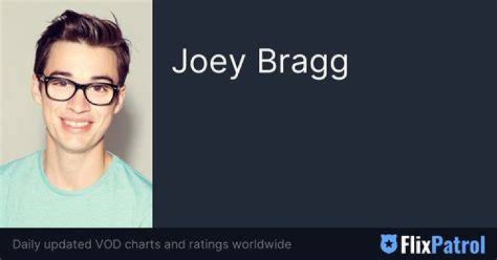 Joey Bragg Biography, Height & Life Story Super Stars Bio