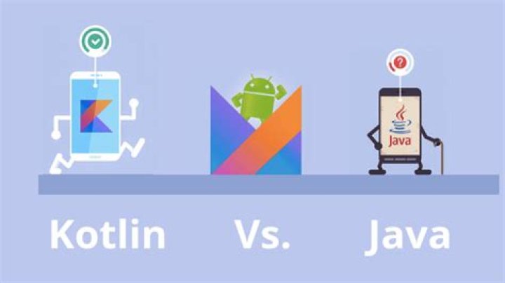 Java to Kotlin kotlin to java change android studio