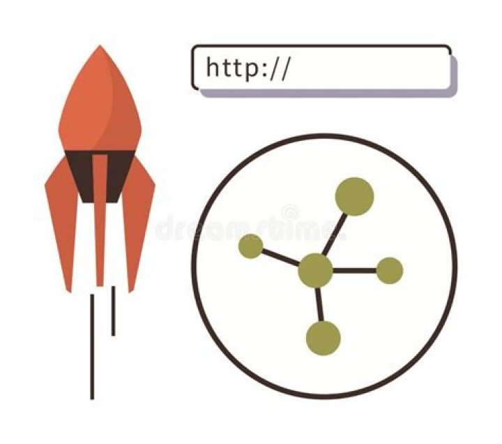 Launch Network Connections