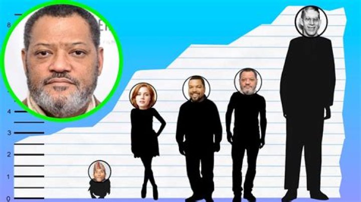 laurence fishburne height laurence fishburne height