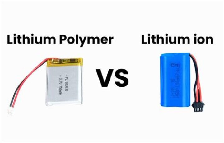 Lithium-ion vs lithium-polymer: What's the difference?
