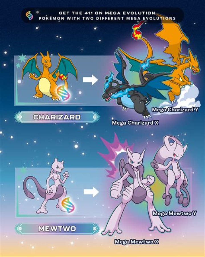Mega evolutions - Bulbapedia, the community-driven Pokémon encyclopedia