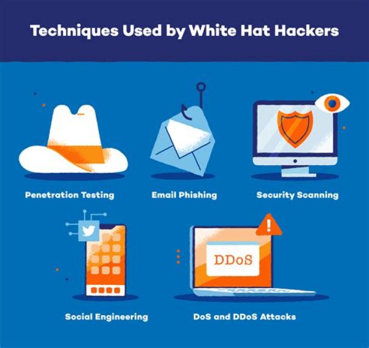 Microsoft invites white hat hackers to attack Azure cloud platform