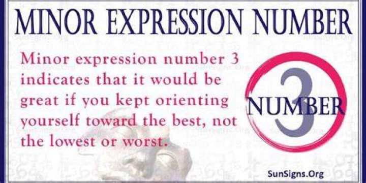 minor expression number 3