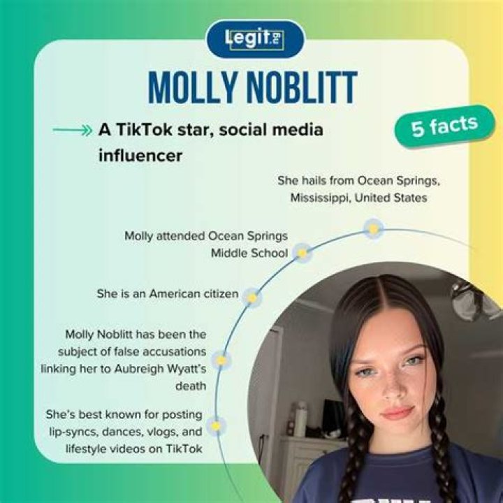 Molly Noblitt's Father, Monty Noblitt And Mother Kathryn Smith Noblitt Have Remained Hush