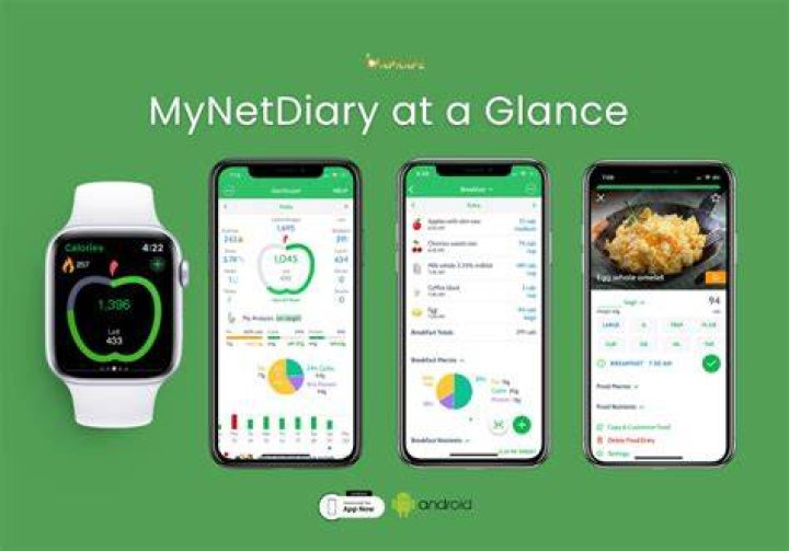 MyNetDiary Diabetes and Diet Tracker screenshot MyNetDiary Diabetes and Diet Tracker screenshot