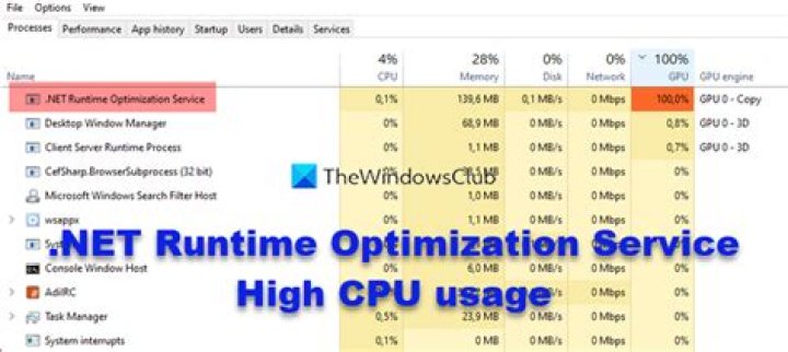 .NET runtime optimization service high CPU