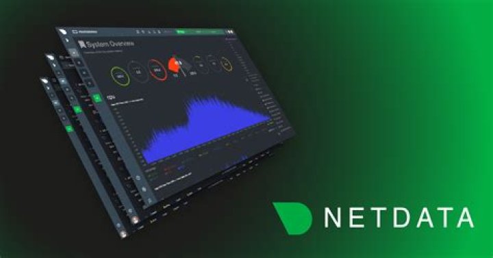 NetData NetData cloud monitoring tools