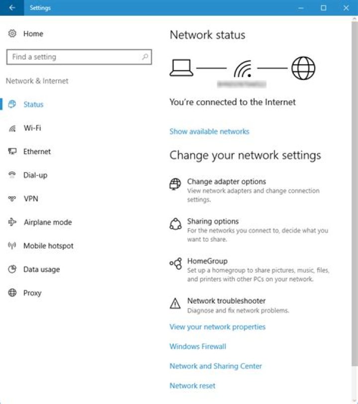 Network properties