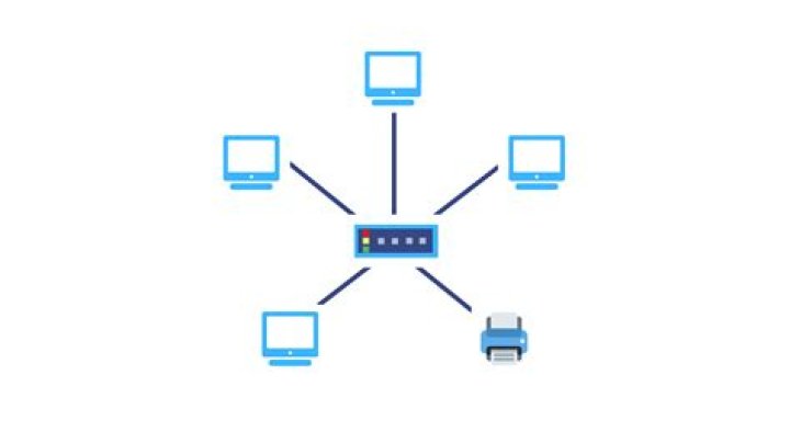 Network