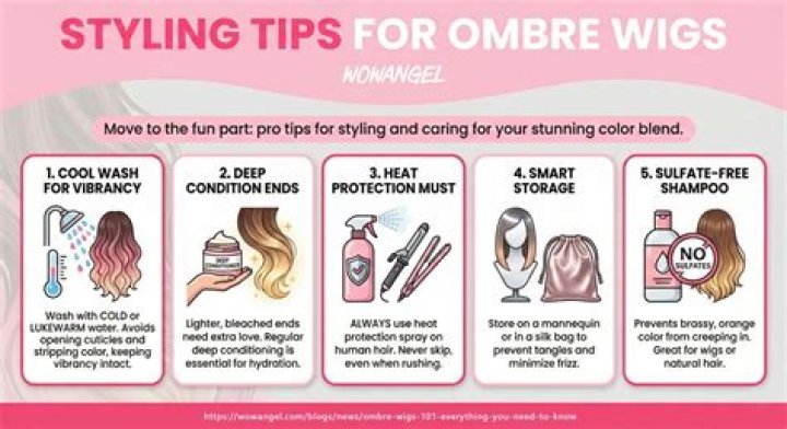 Now What? Pro Styling Tips