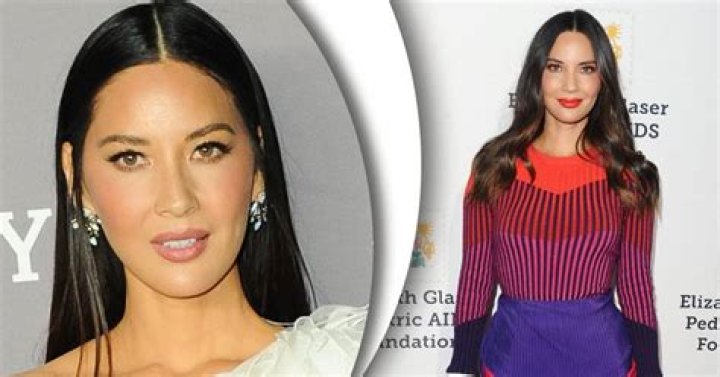 Olivia Munn | TheThings