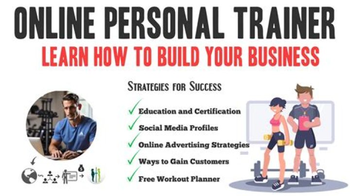 online personal trainer tools
