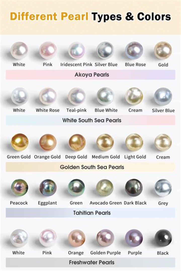 Pearl Pearl