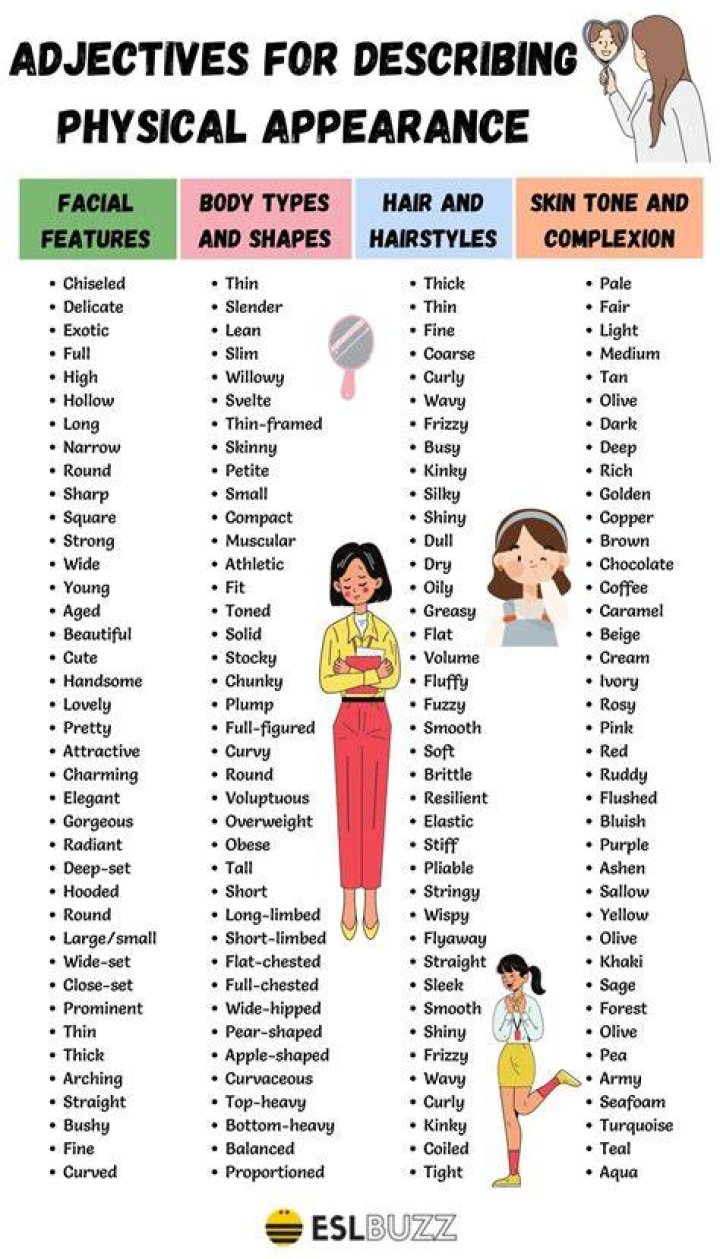 physical appearance physical appearance