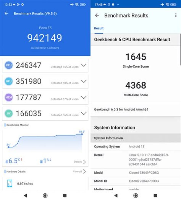 Poco X4 Pro Geekbench
