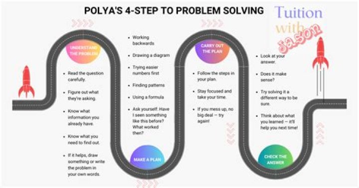 Pok&eacute; Problem SM007.png
