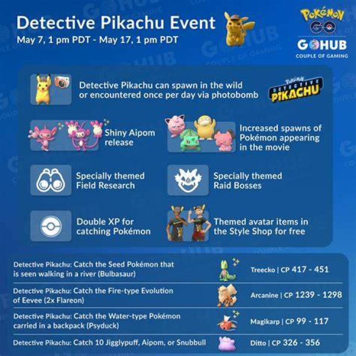 pokemon go event detective pikachu pokemon go event detective pikachu
