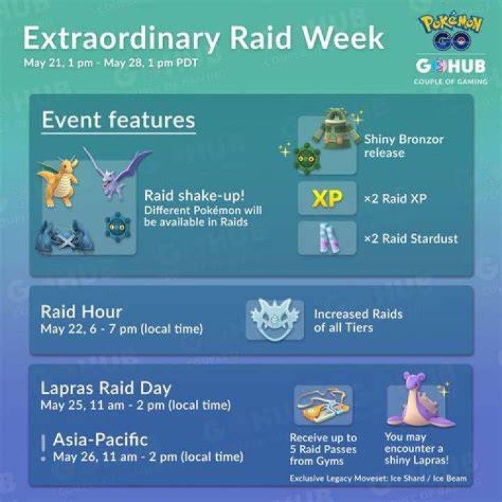 Pokemon go event extraordinary raid week Pokemon go event extraordinary raid week