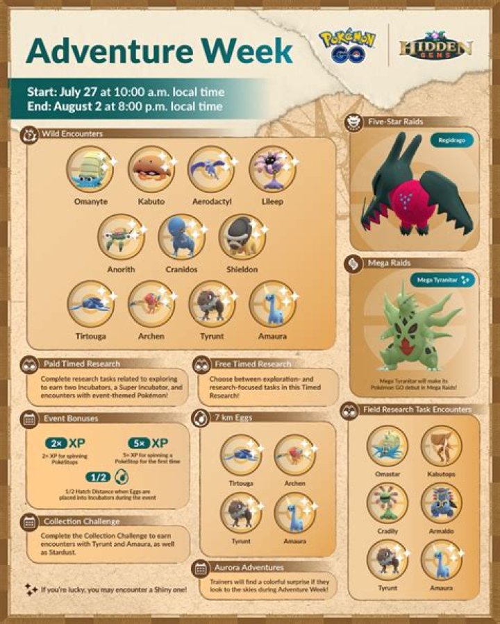 Pokemon go update adventure week Pokemon go update adventure week