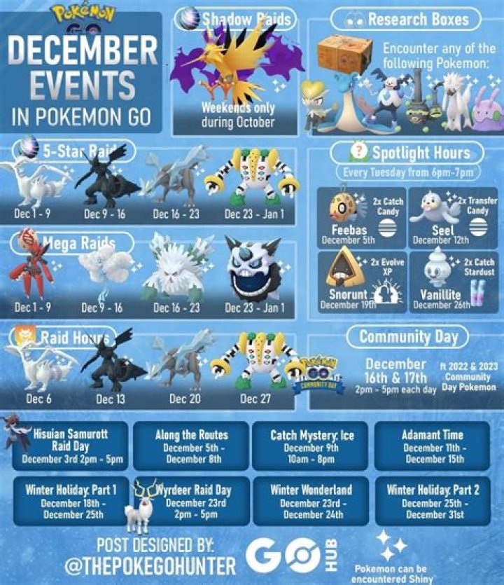 pokemon go pokemon go update may research breakthrough