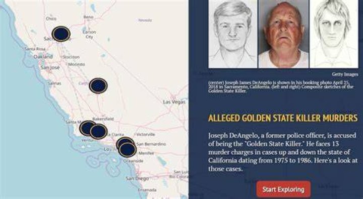 Possible Golden State Killer / EARONS Arrest!