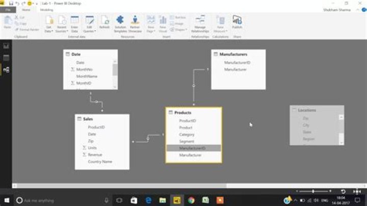 power bi manage relationships
