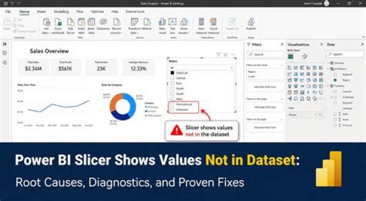 Power BI value errors? Fix them with our solutions