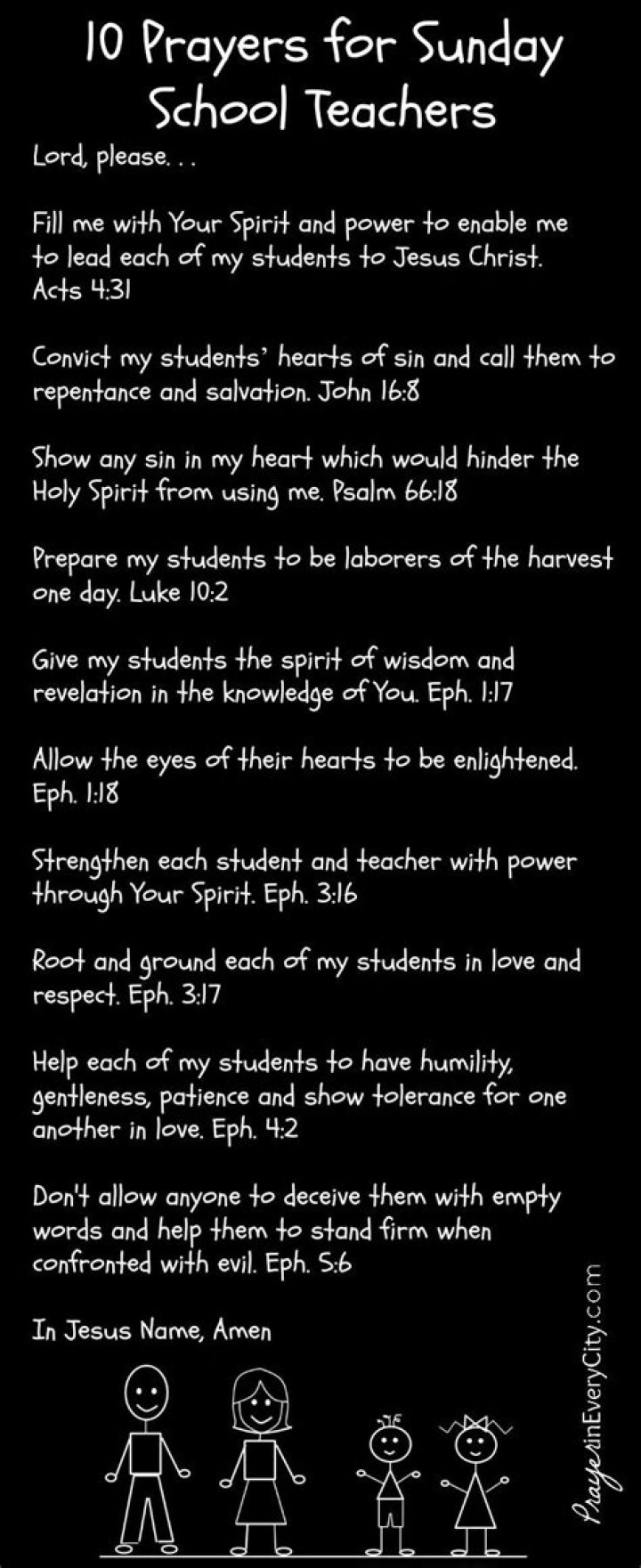 prayers for Sunday School teachers and students prayers for Sunday School teachers and students