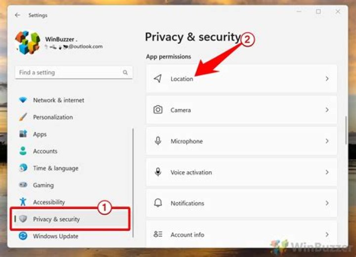 Privacy & security