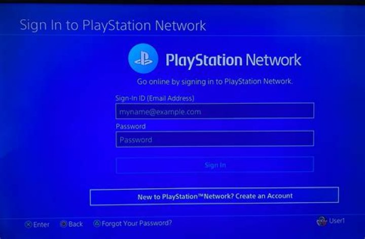 Profile creation PSN