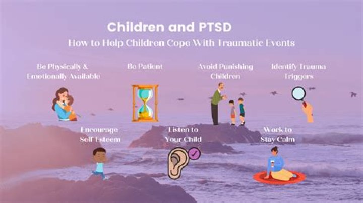 PTSD in Children