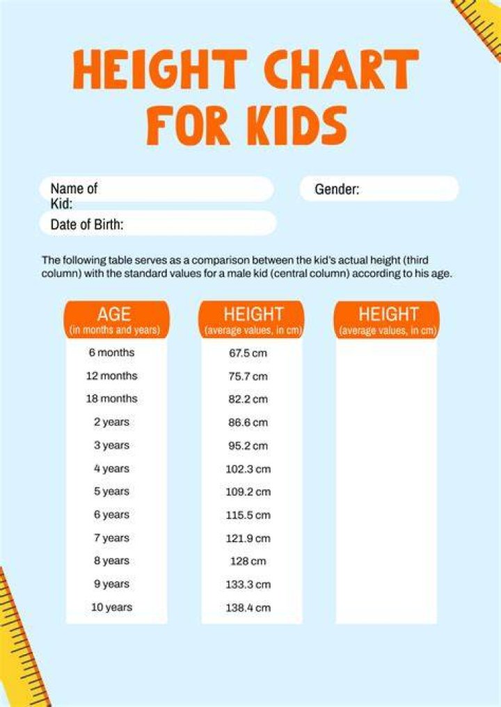 QCP Age, Height & More QCP Age, Height & More