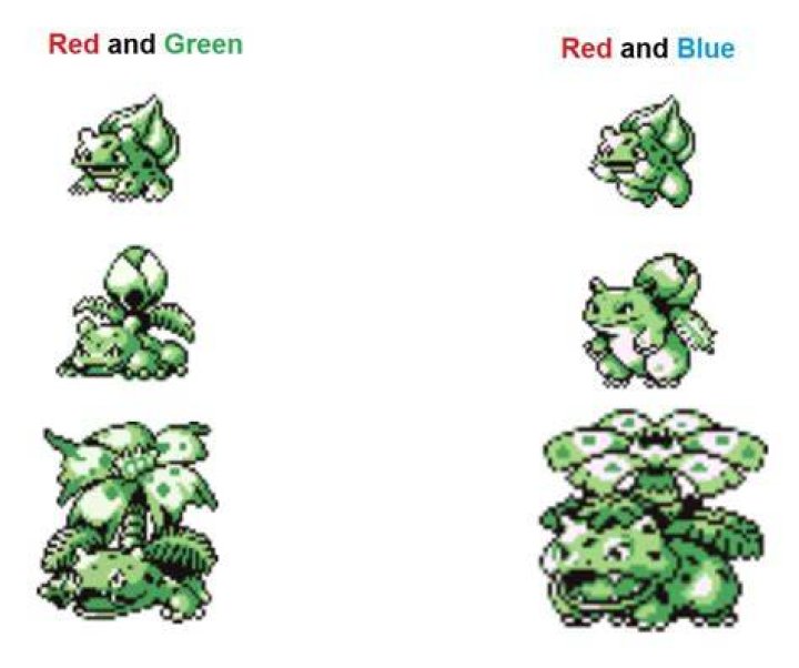 Red and Green sprite