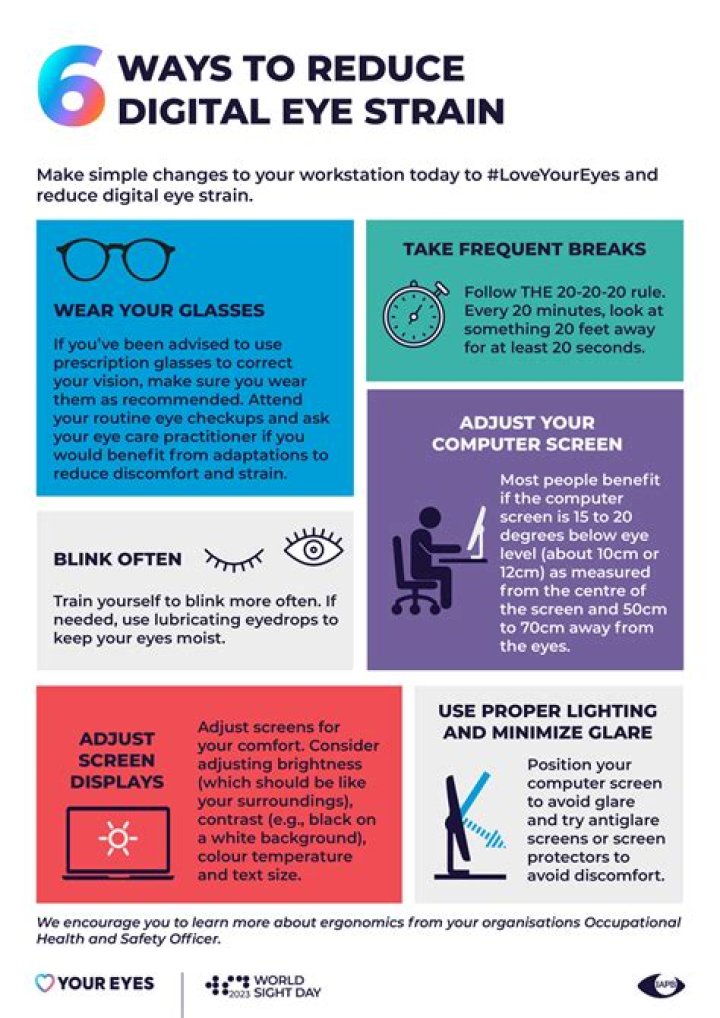 reduce eye strain software