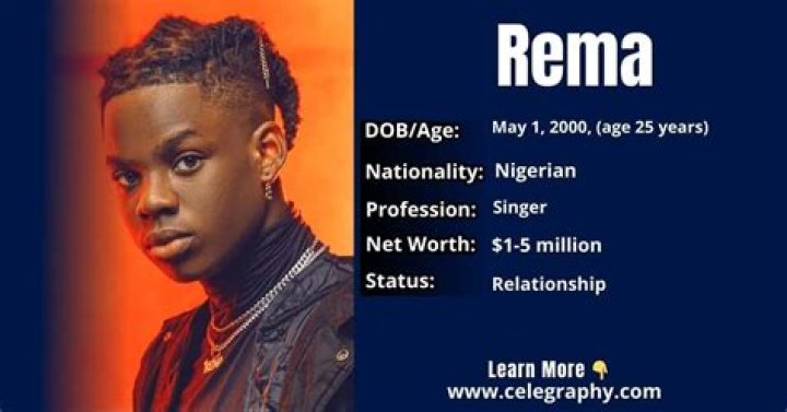 Rema Bio, Age, Height, Net Worth, Facts, Nationality