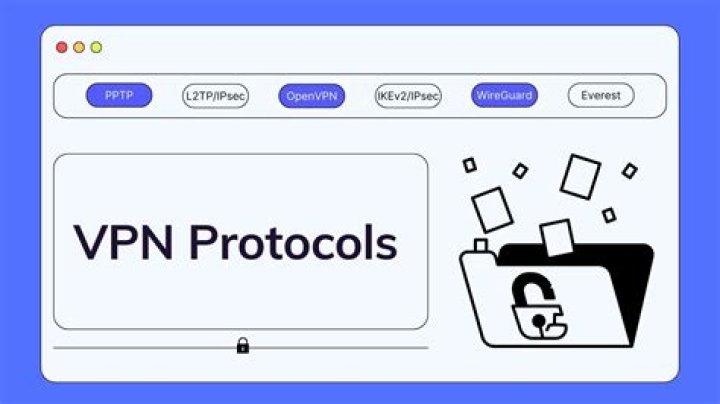 right protocol for Bamboo Ink Pen