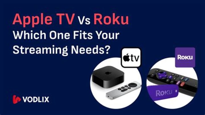 roku apple tv plus app