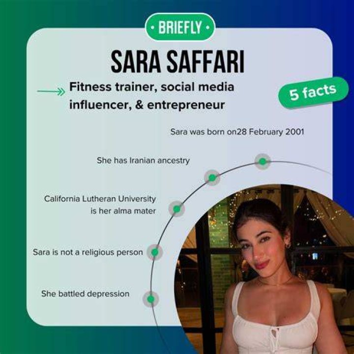 Sara Saffari Facts