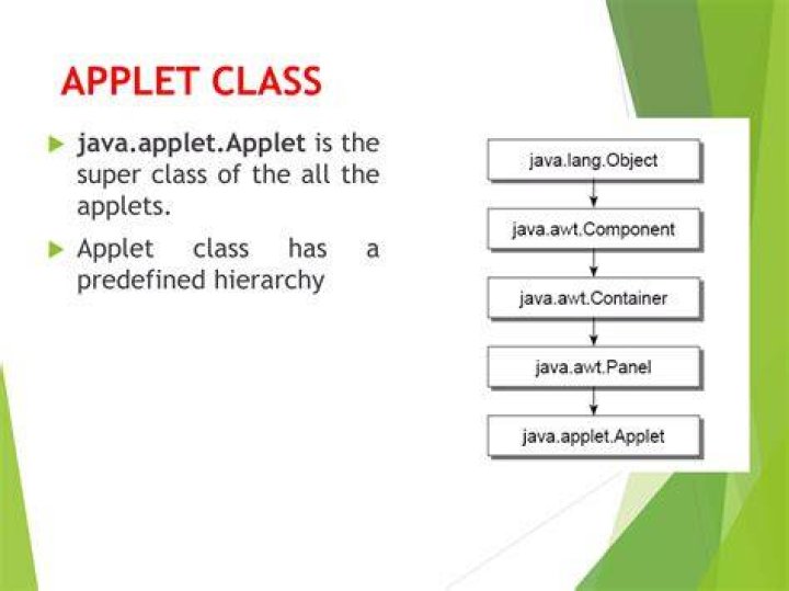 Scripting of Java applets setting your browser does not support java