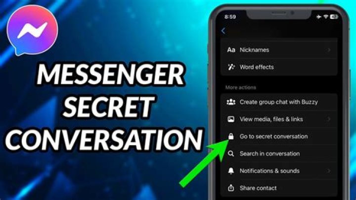 Secret Conversation