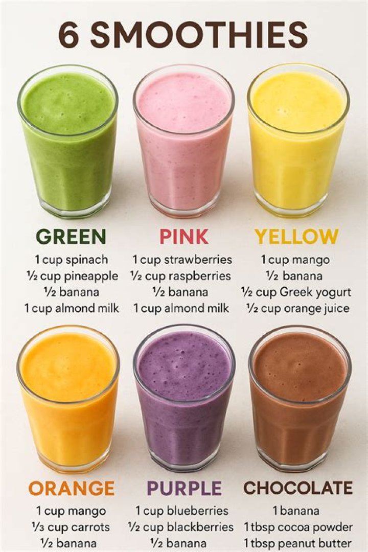 smoothie recipes