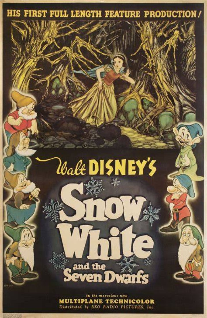 snow white and the seven dwarfs characters