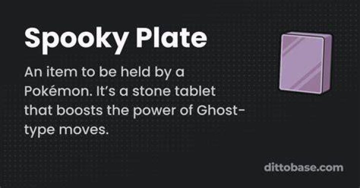 Spooky Plate