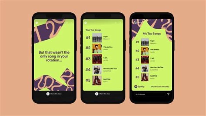spotify wrapped 2021 1 spotify wrapped 2021 1
