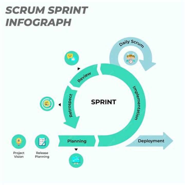 Sprint logo stock image 2