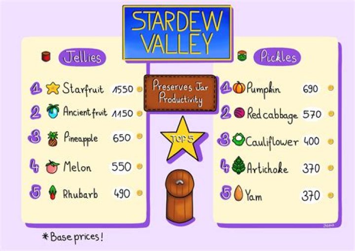 Stardew Valley best controller supported games