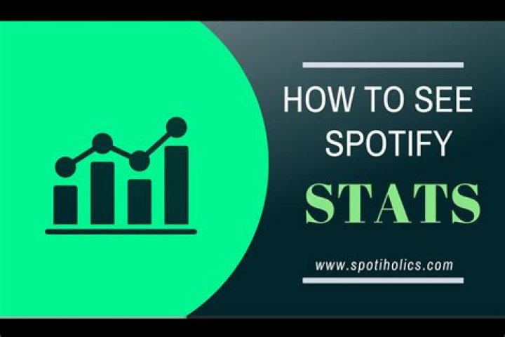 stats for spotify 2 stats for spotify 2