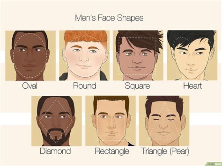 STYLECASTER | form fitting face masks